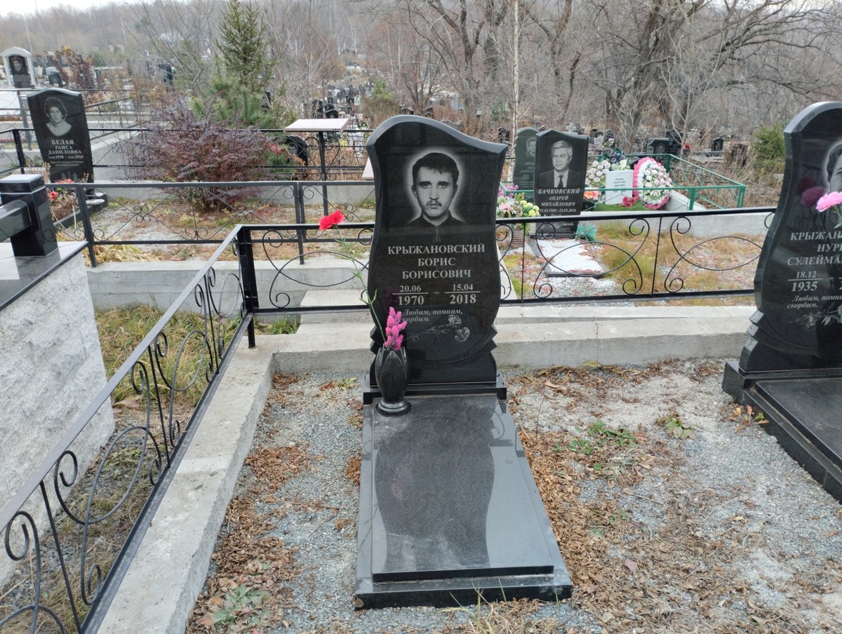 1a4772bc-c509-4ae8-b4a1-184f92f96988 Крыжановский Борис Борисович