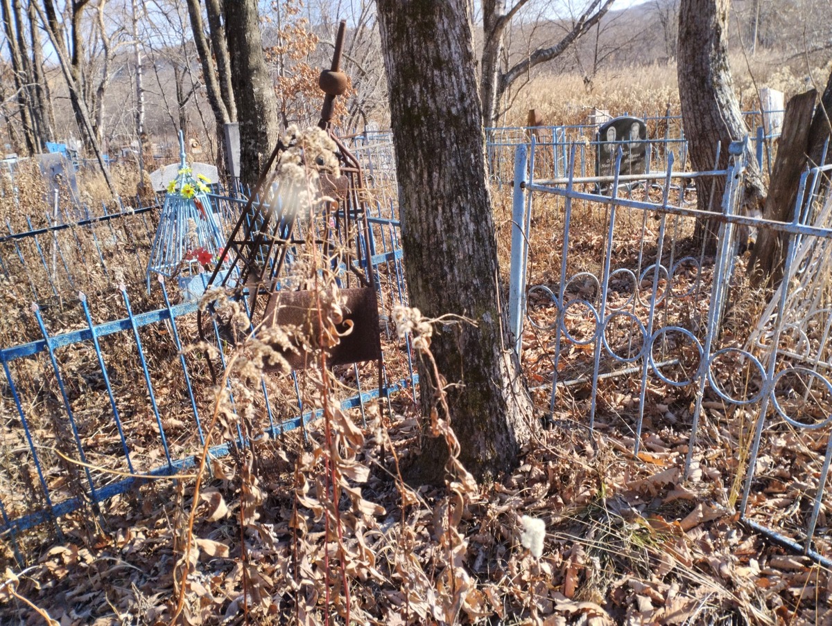 Неизвестно Неизвестно Неизвестно