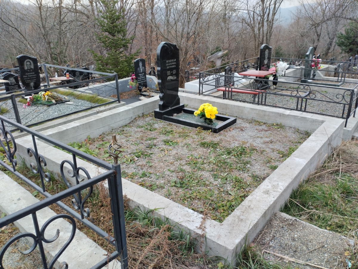 1bed6343-1146-4394-8231-43a222e2777b Бездукая Екатерина Петровна