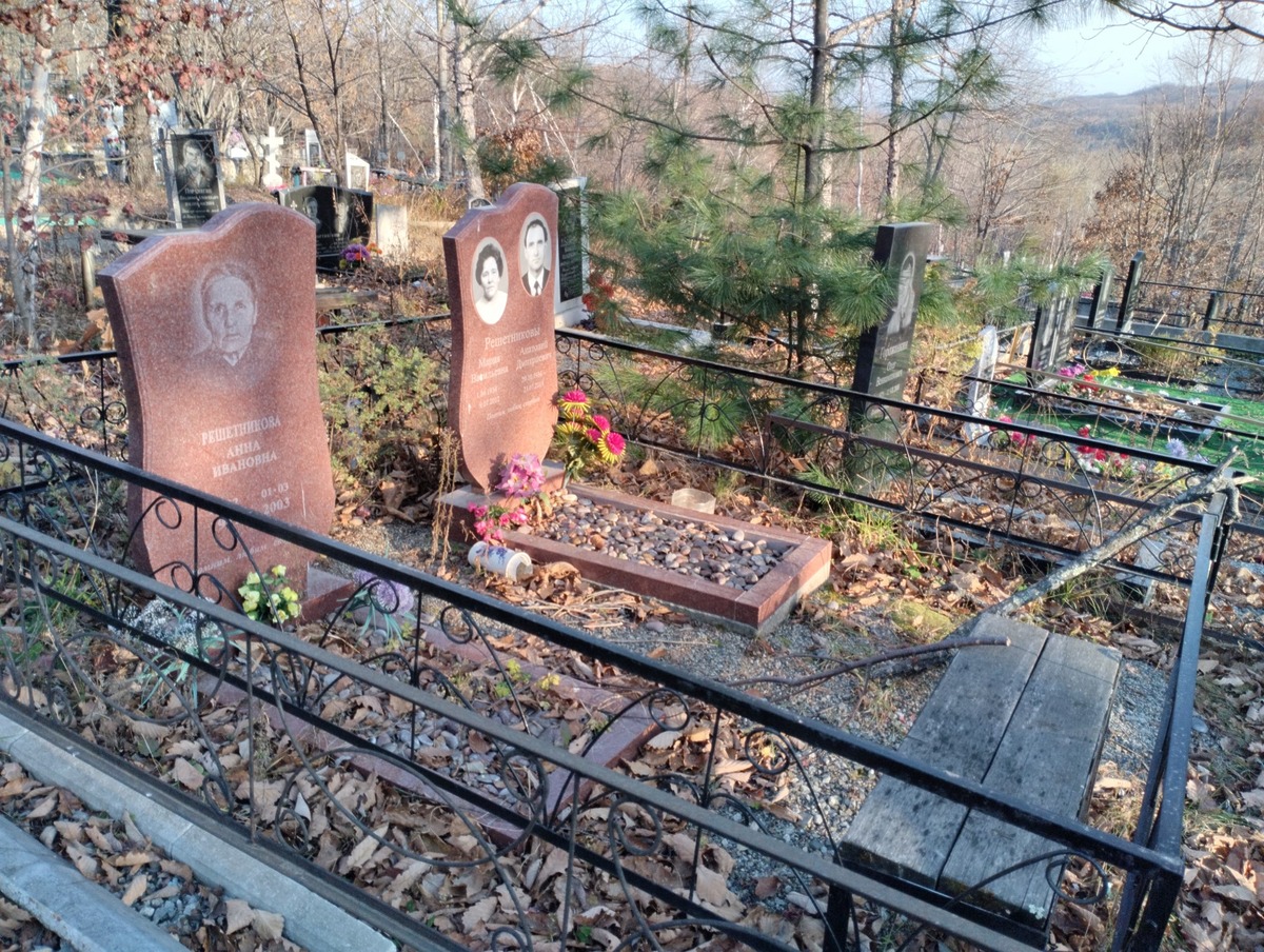 Решетникова Анна Ивановна