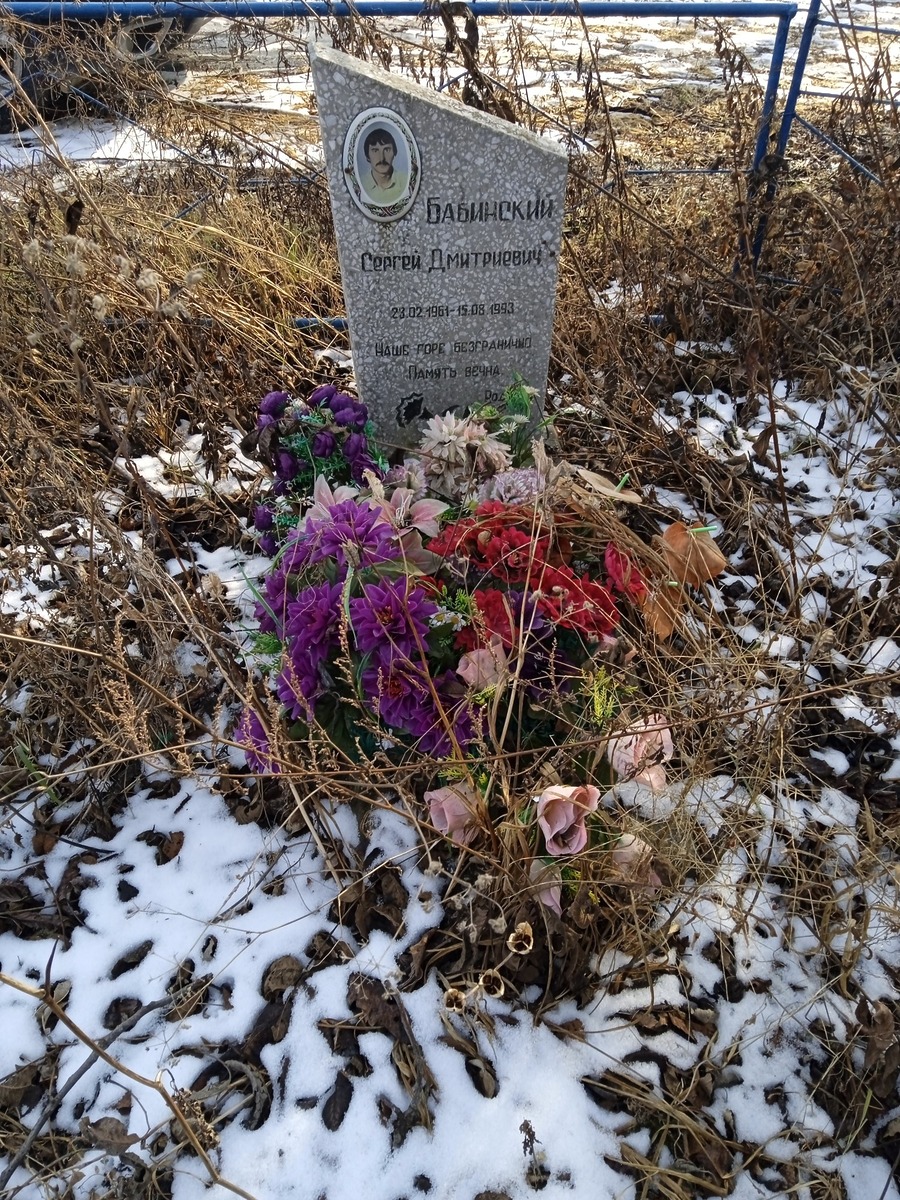 1c073d9c-3585-43b0-a821-dc1bf9f8912b Бабинский Сергей Дмитриевич