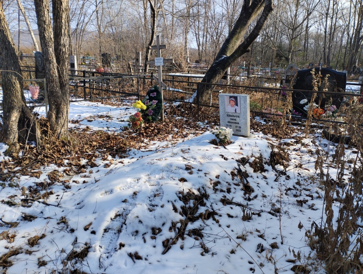 Ковальчук Нина Ивановна