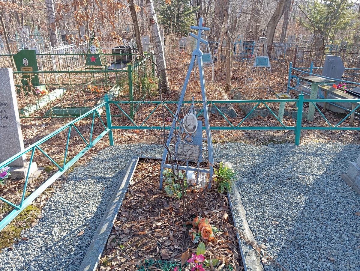 Баландина Анна Фроловна