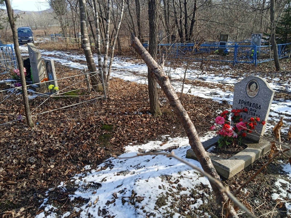 1d09cce4-b5ad-4c1e-ab57-bf12cc6e4a6e Хрипкова Татьяна Шамирязовна