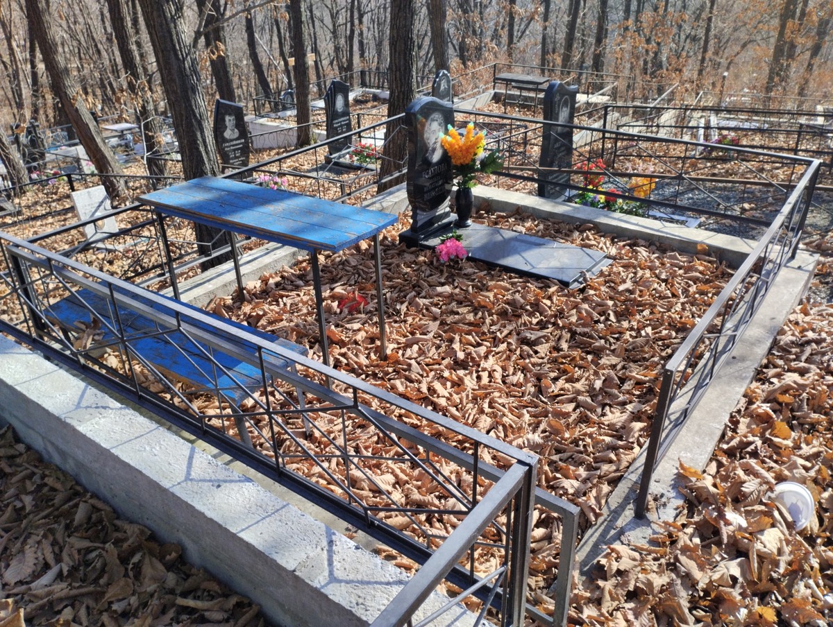 1d7a3af7-0fbd-4f1c-9688-07323f731565 Есаулова Ольга Игнатьевна