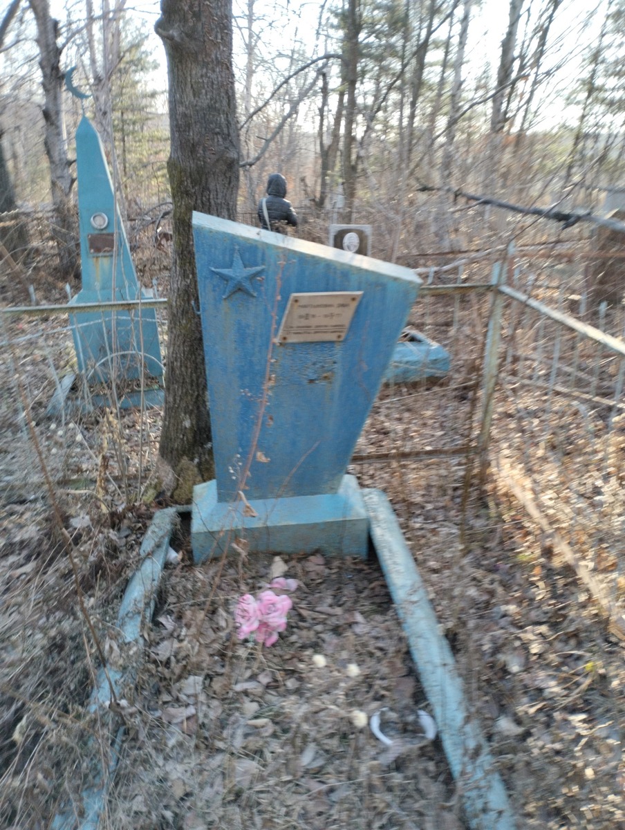 1e09aad2-c5a7-4ac4-8902-55f8ed51d05e Мартынович Саша Неизвестно