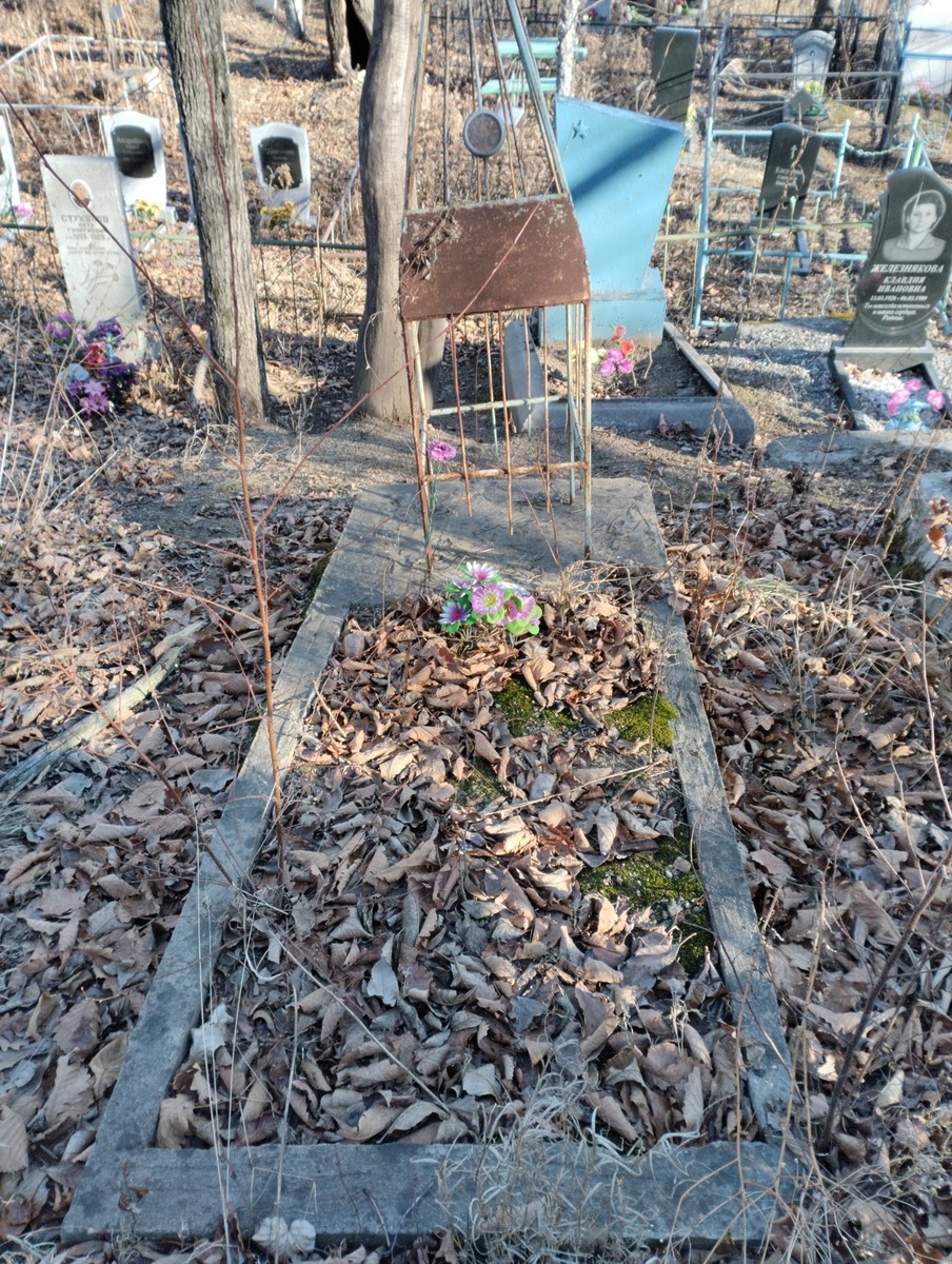 Неизвестно Неизвестно Неизвестно