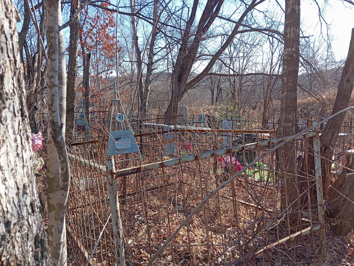 1f41d85c-520d-48a3-a937-63bc29ea6803 Марченко Алексей Павлович