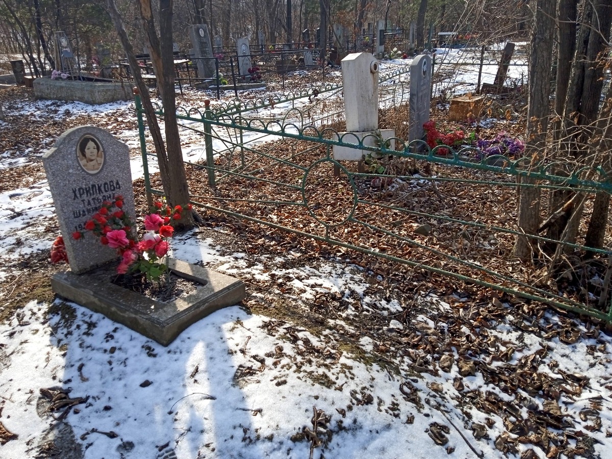 1fbd2ce3-f8f4-4fc7-a54c-9992a1365fe4 Хрипкова Татьяна Шамирязовна