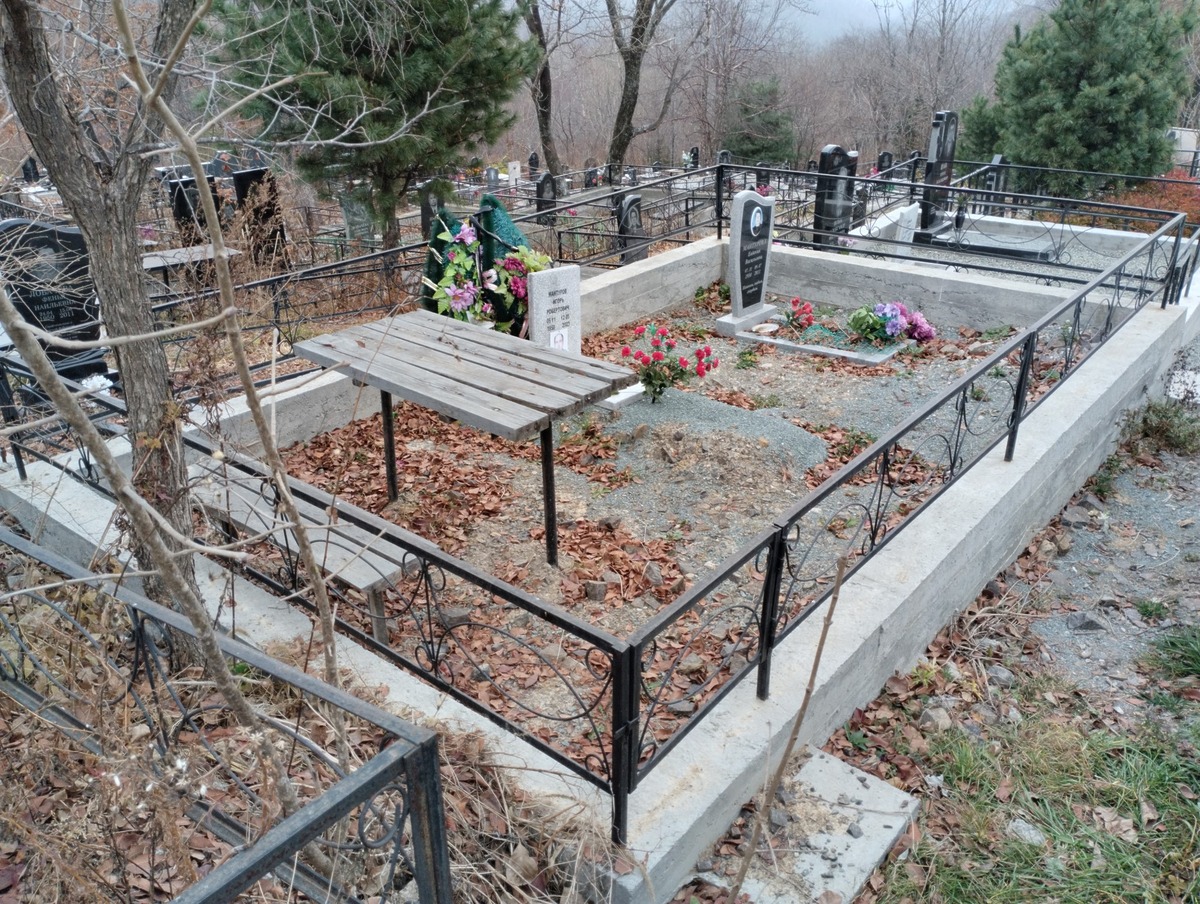 2022babd-e714-4512-8740-1ffed4c6ee77 Мантурова Евдокия Васильевна