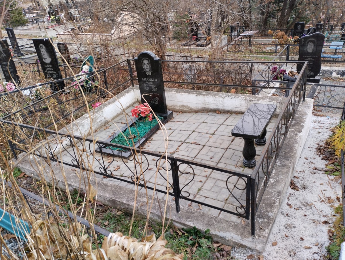 202da98e-c30f-4d1c-81c3-726c570658f7 Ананьев Борис Иванович