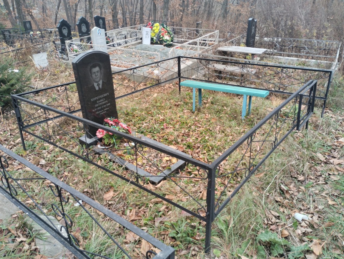 Короткевич Павел Петрович