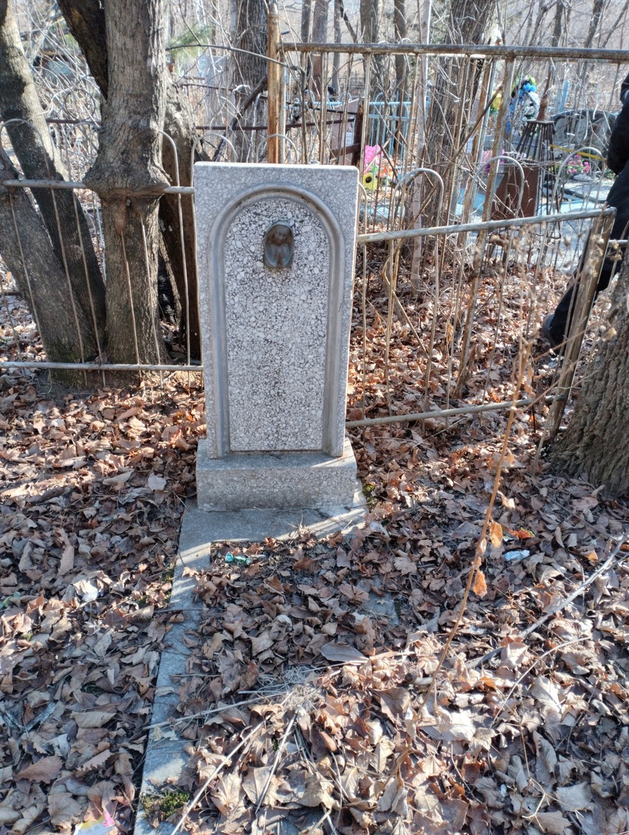 Неизвестно Неизвестно Неизвестно