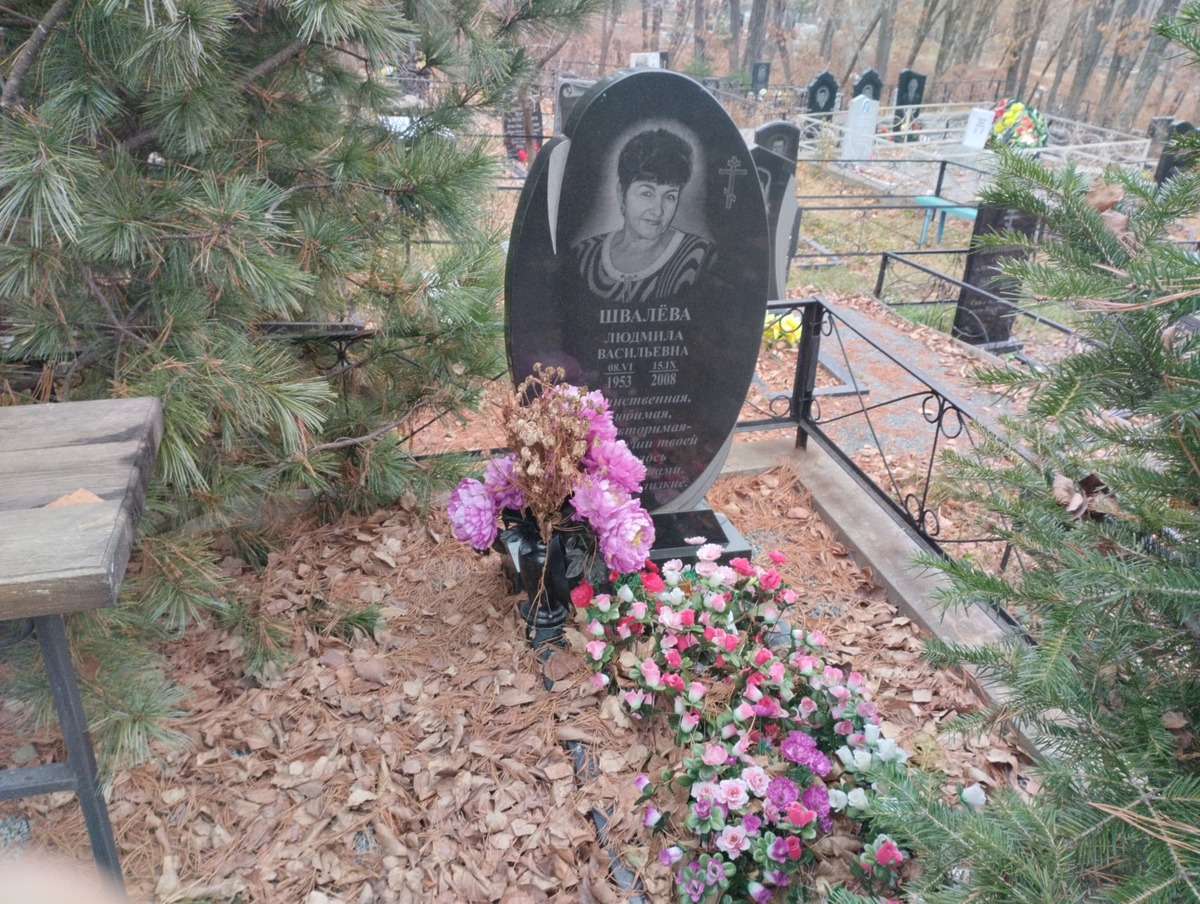 Швалева Людмила Васильевна