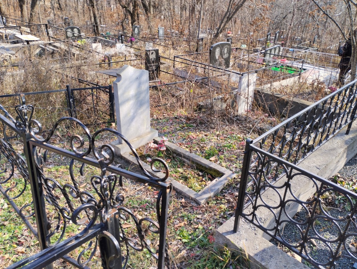 22f4498d-86f0-4b6b-896d-d82324d637cf Лощилина Евгения Васильевна