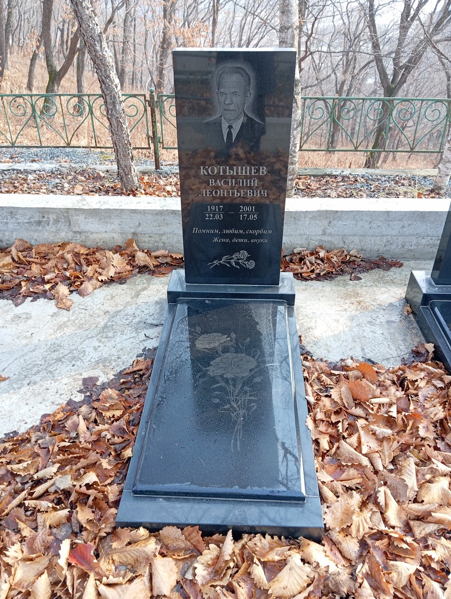 Котышев Василий Леонтьевич