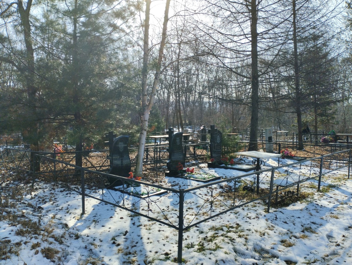 Сиваченко Сергей Павлович