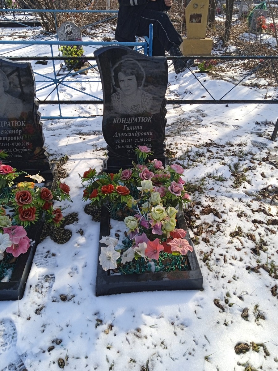 24b3a4fb-ff0e-4a0e-86a0-b73785f32051 Кондратюк Галина Александровна