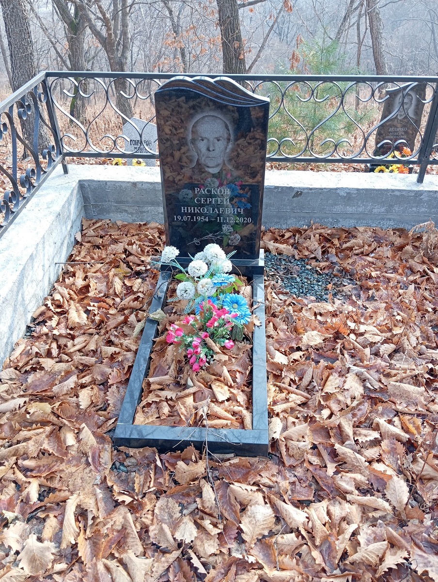 Расков Сергей Николаевич