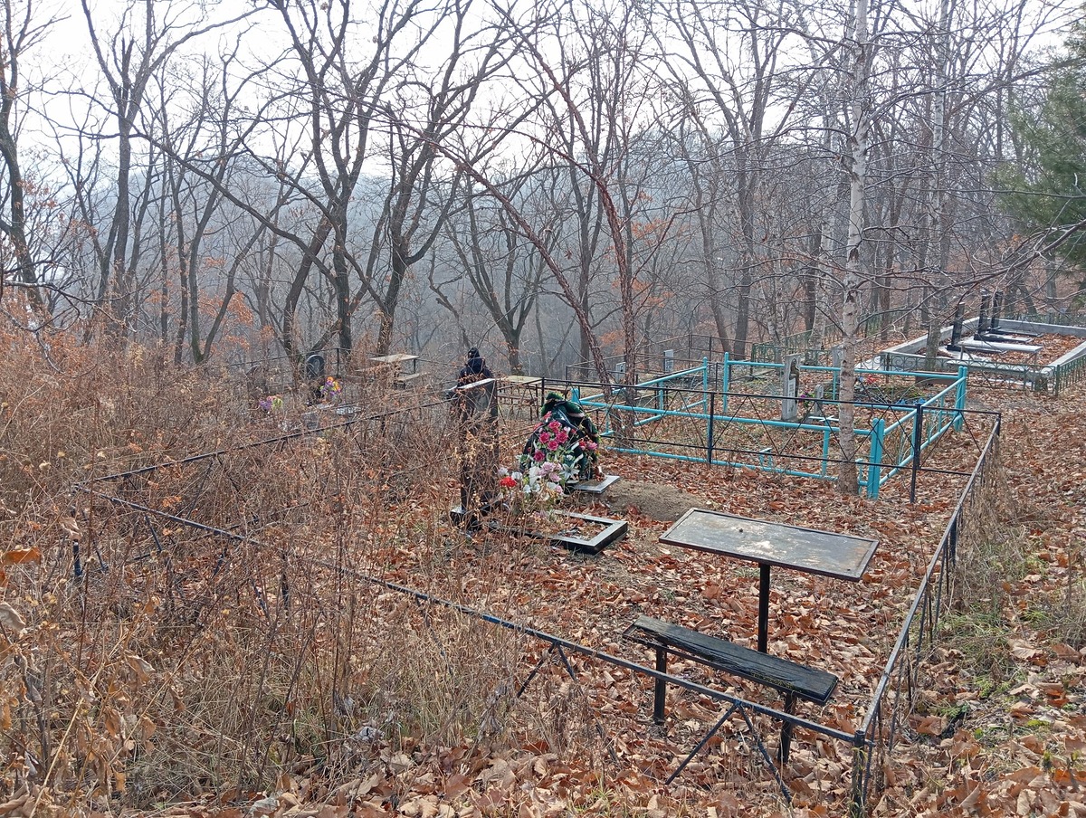 Гостев Лев Владимирович