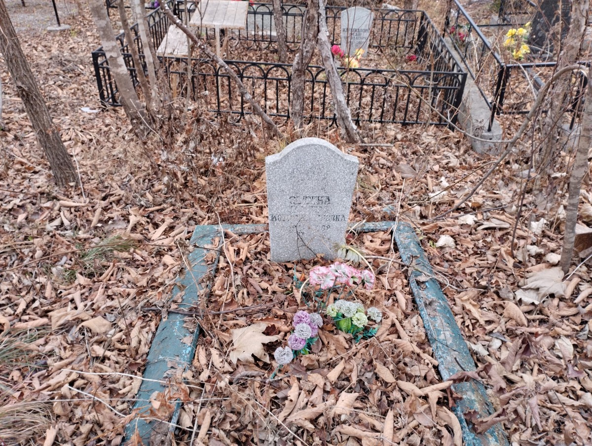 Зыкина Неизвестно Константиновна