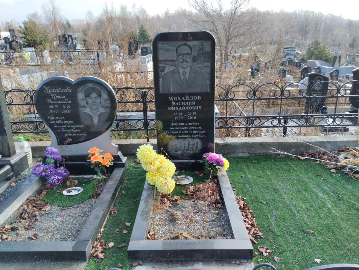 267ef23e-a004-460e-acda-9457620e0d62 Михайлов Василий Михайлович