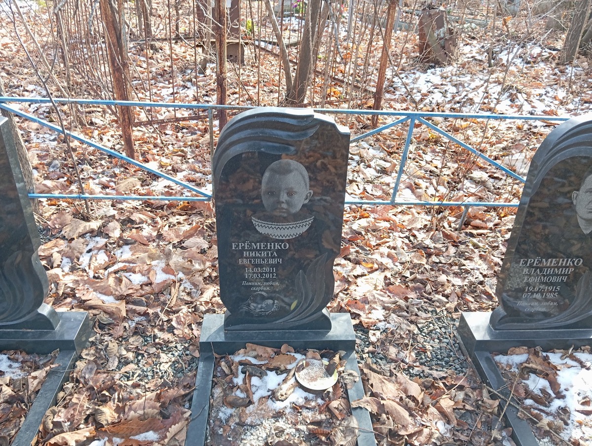 Еременко Никита Евгеньевич