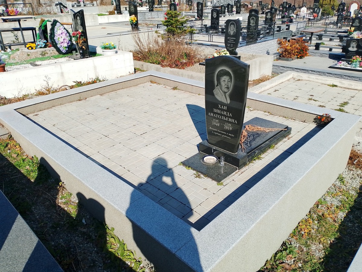 275295d1-1f44-4f36-8b72-b3b89989835f Хан Зинаида Анатольевна