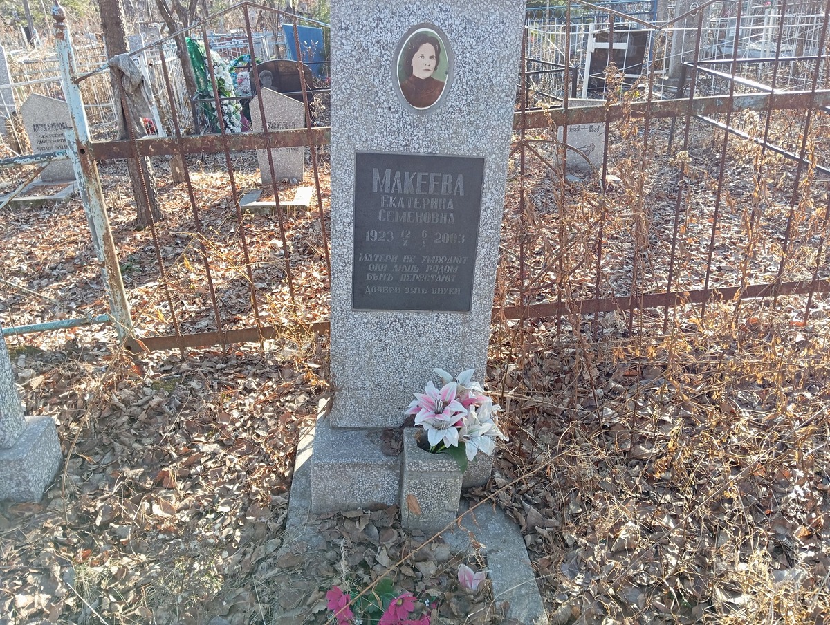 2772ee26-3456-4361-ab68-2aa349d1e4cb Макеева Екатерина Семеновна