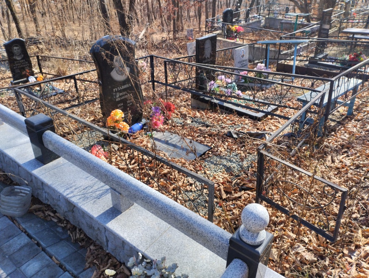 2833a76d-d431-4bfa-b2c5-39fc079b999f Рузавина Роза Ивановна