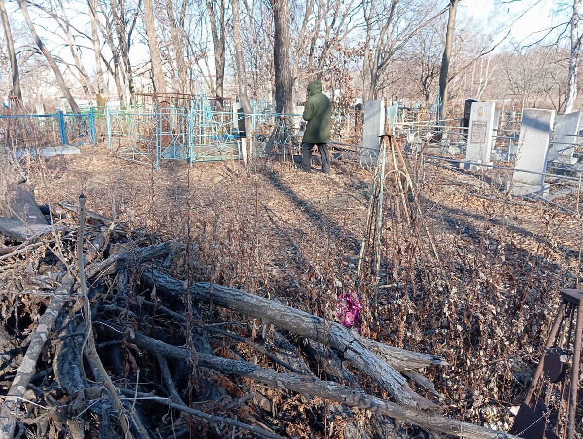 Неизвестно Неизвестно Неизвестно