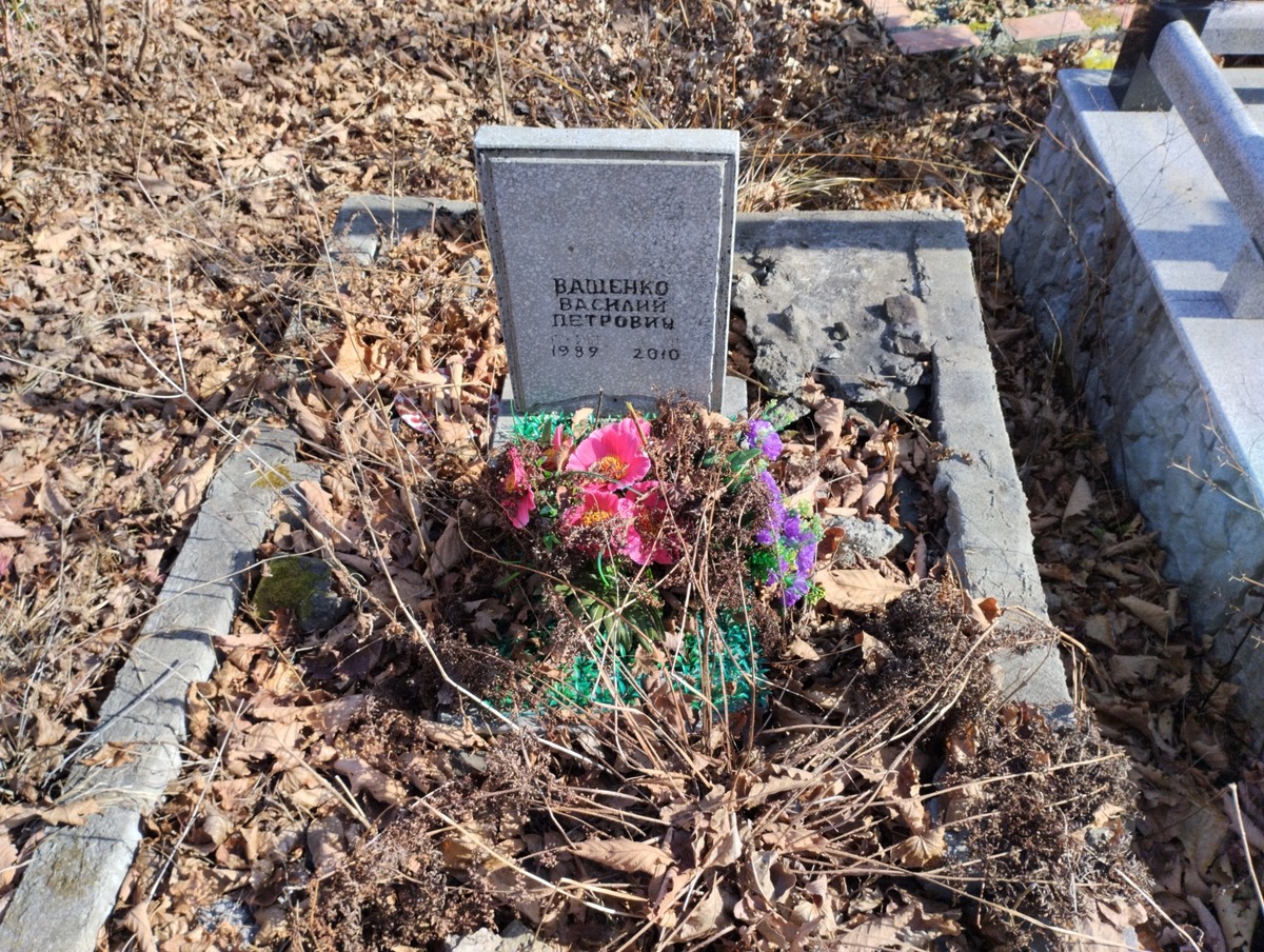 2a3964bb-a12a-4b4f-b70c-7869ecd34b15 Ващенко Василий Петрович