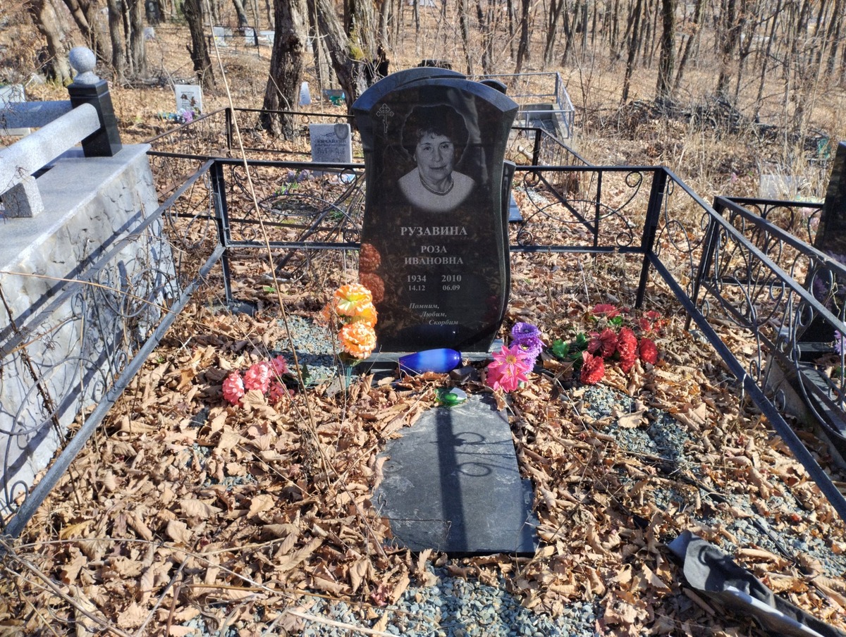 2a581140-ff8e-43d7-9d52-76dc3a4dfb30 Рузавина Роза Ивановна