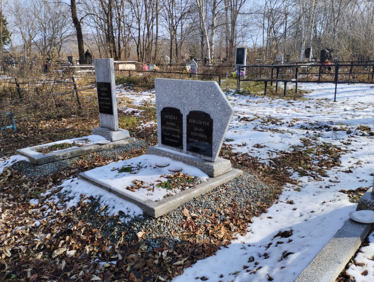 Ковальчук Диана Олеговна