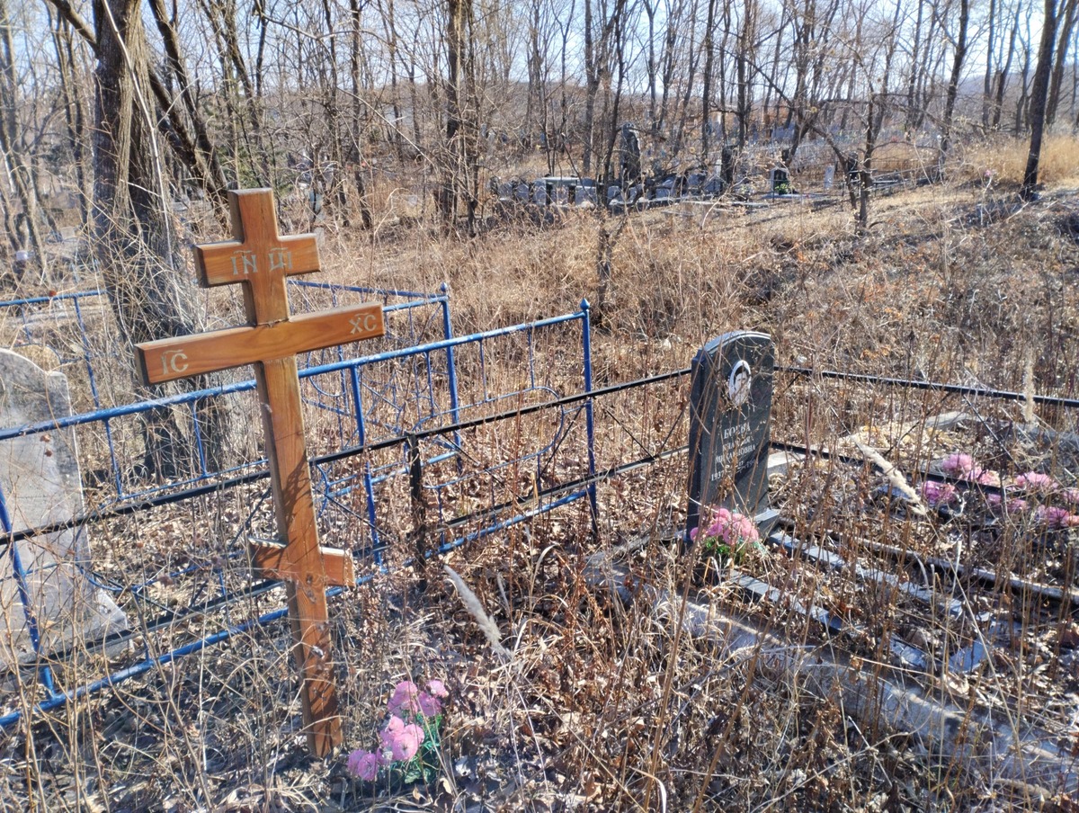 Неизвестно Неизвестно Неизвестно