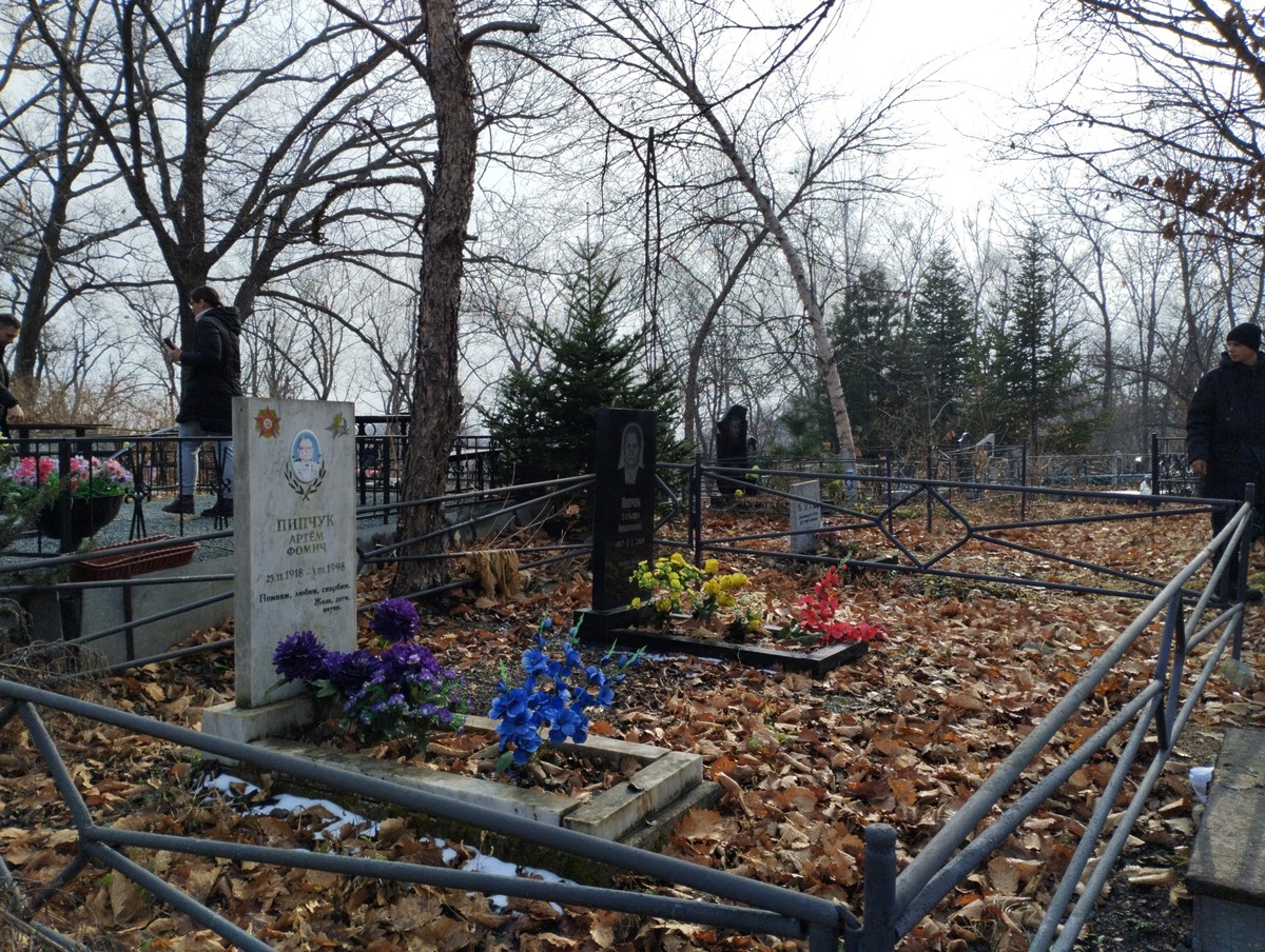 Пипчук Артем Фомич