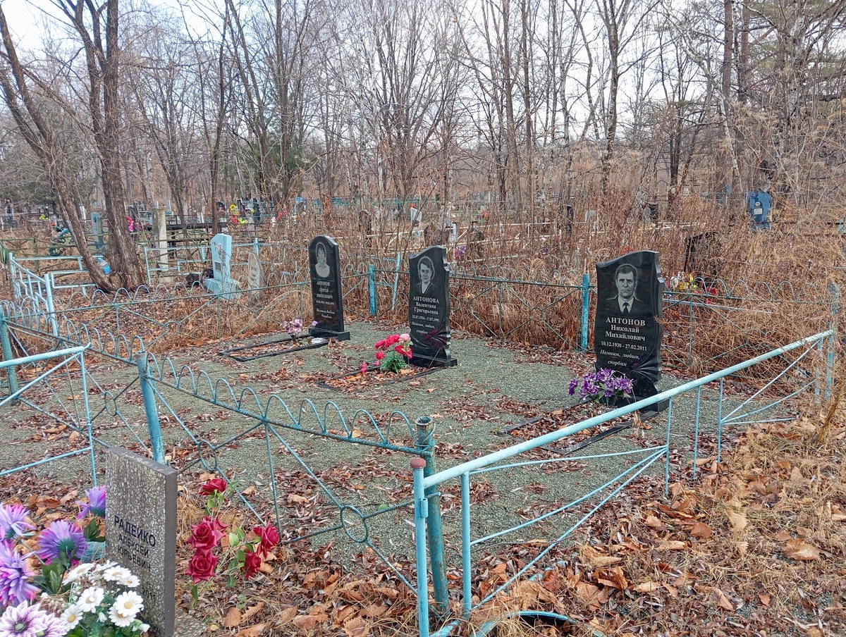 2b09b7b6-d8cc-4c33-866a-039363e6f289 Антонова Валентина Григорьевна
