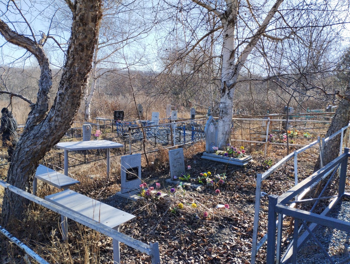 Потерба Александра Васильевна