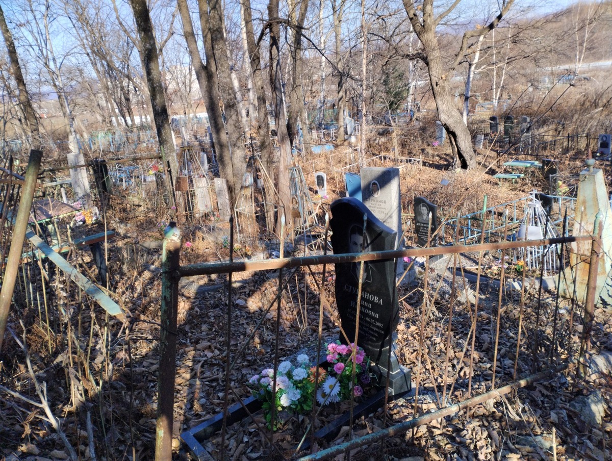 Неизвестно Неизвестно Неизвестно