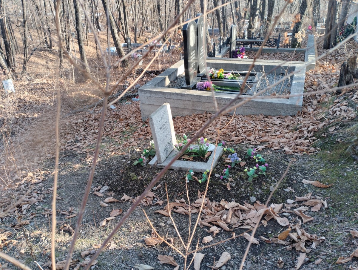 Яковлев Борис Борисович