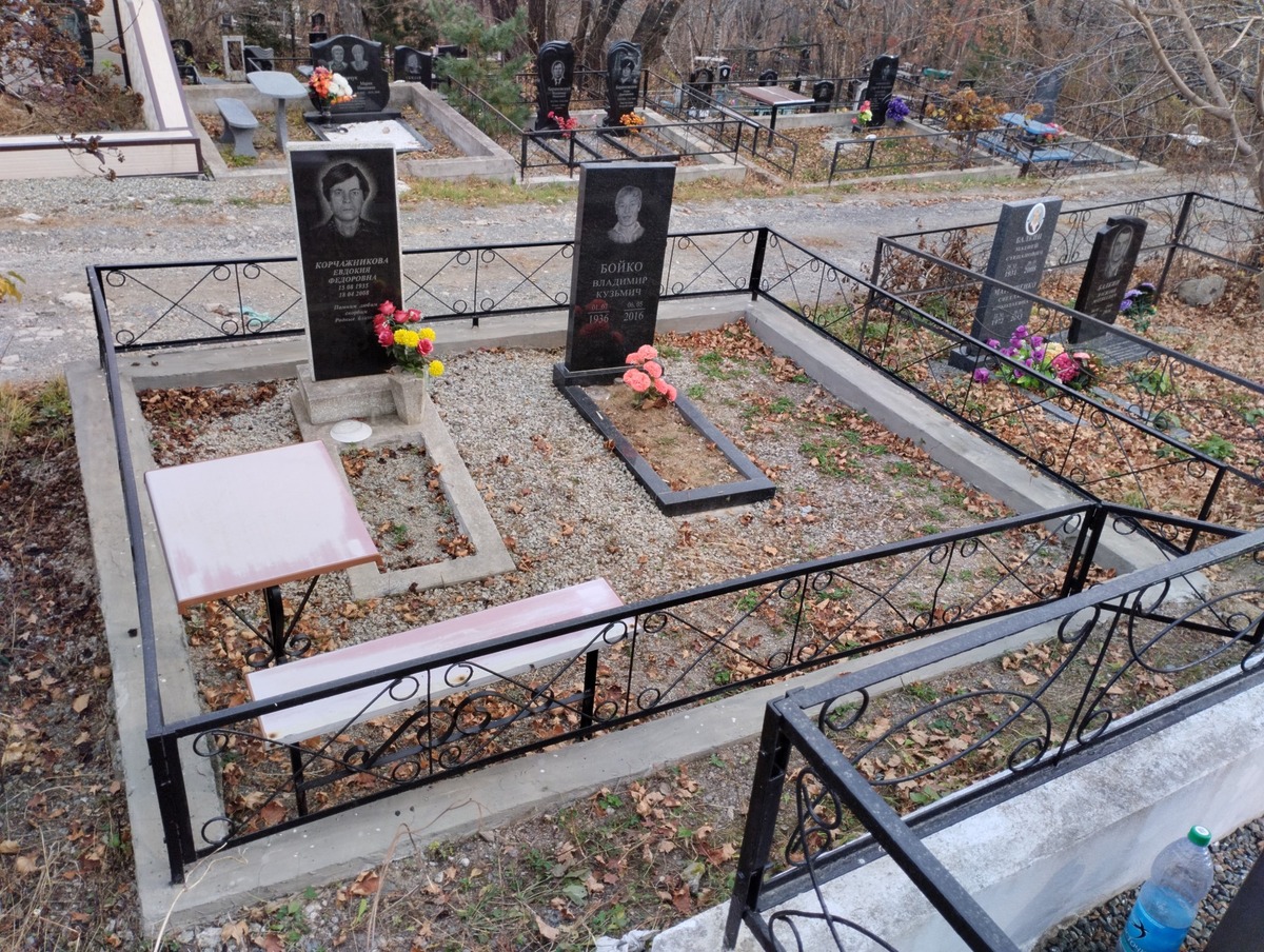 2c607b26-6928-4fab-a06b-85e90bc58bb8 Корчажникова Евдокия Федоровна