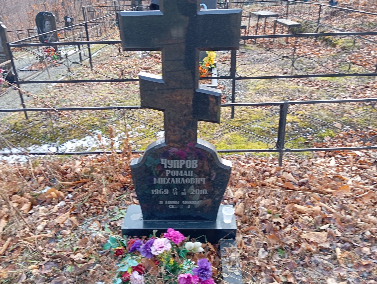 2c978c42-81de-451f-8a1d-1b557ed1685a Чупров Роман Михайлович