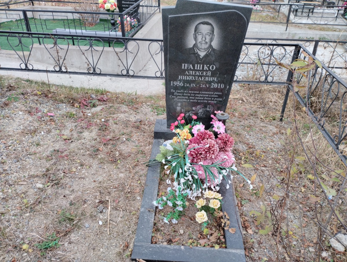 2d22fb91-855f-46f3-9ddf-c2dbe5ee7c14 Пашко Алексей Николевич