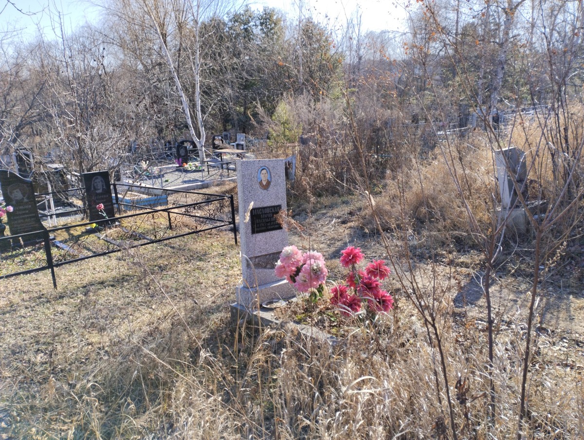 2e25202e-8b74-4fae-9b03-20a2324b6e11 Масловская Мария Васильевна