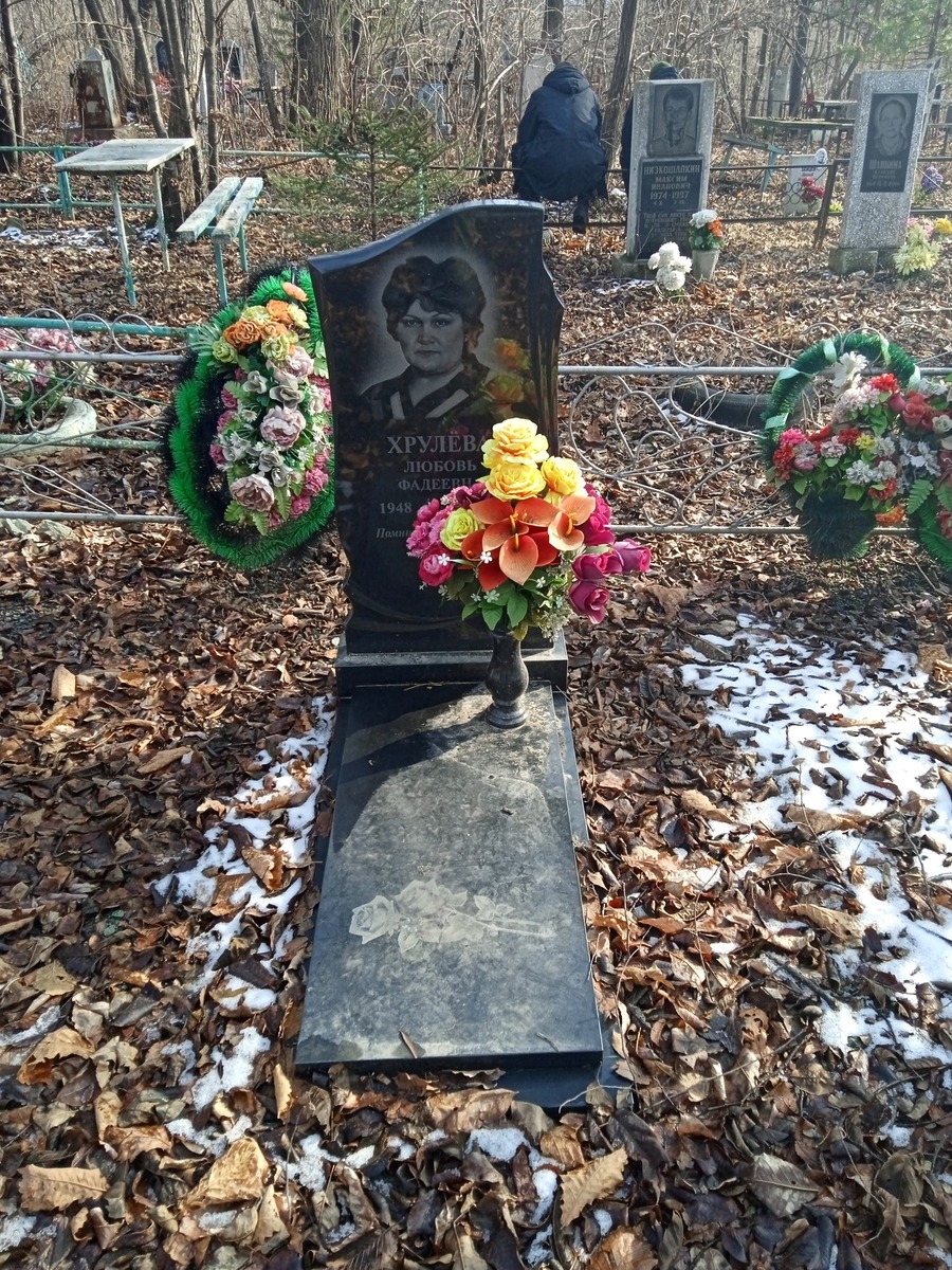 2e65aa8e-bee6-40b3-af06-701594490bcd Хрулёва Любовь Фадеевна