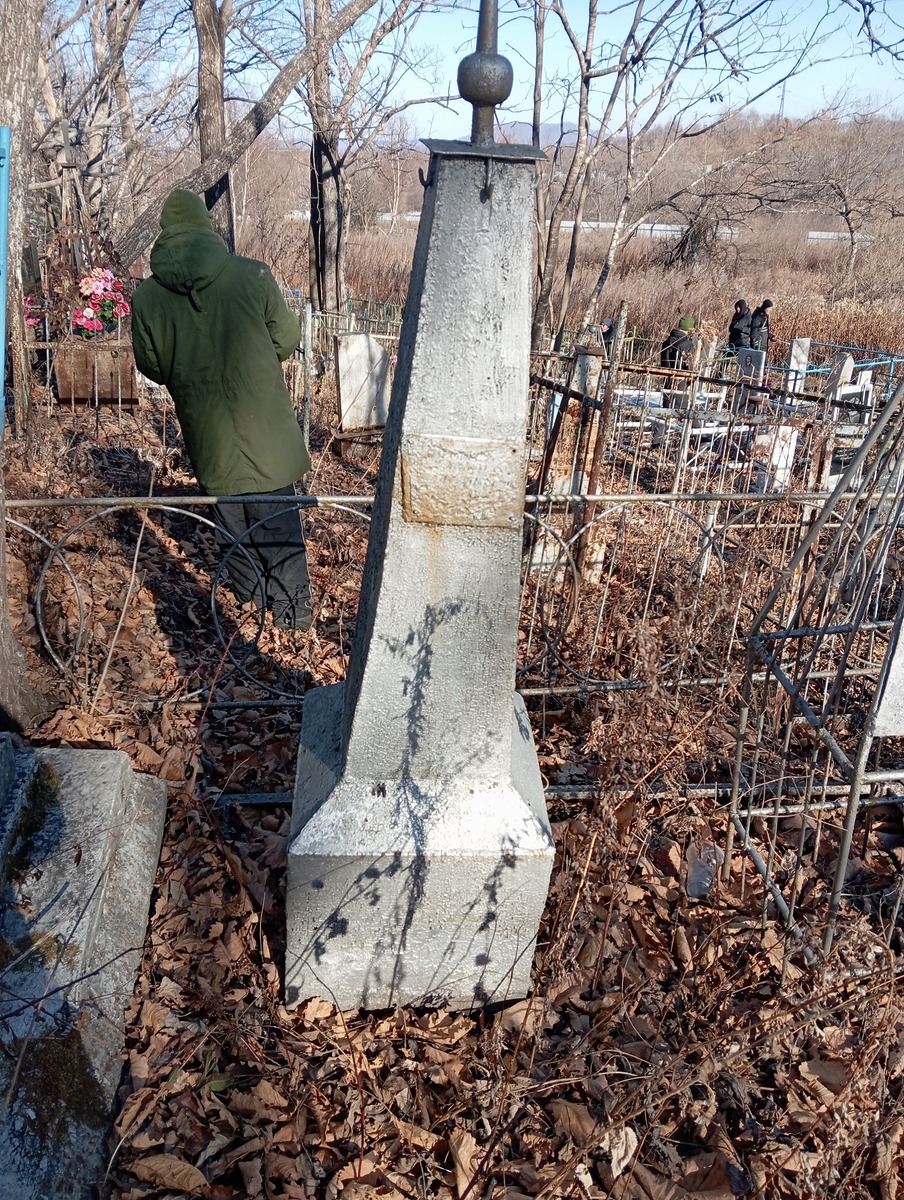 Неизвестно Неизвестно Неизвестно