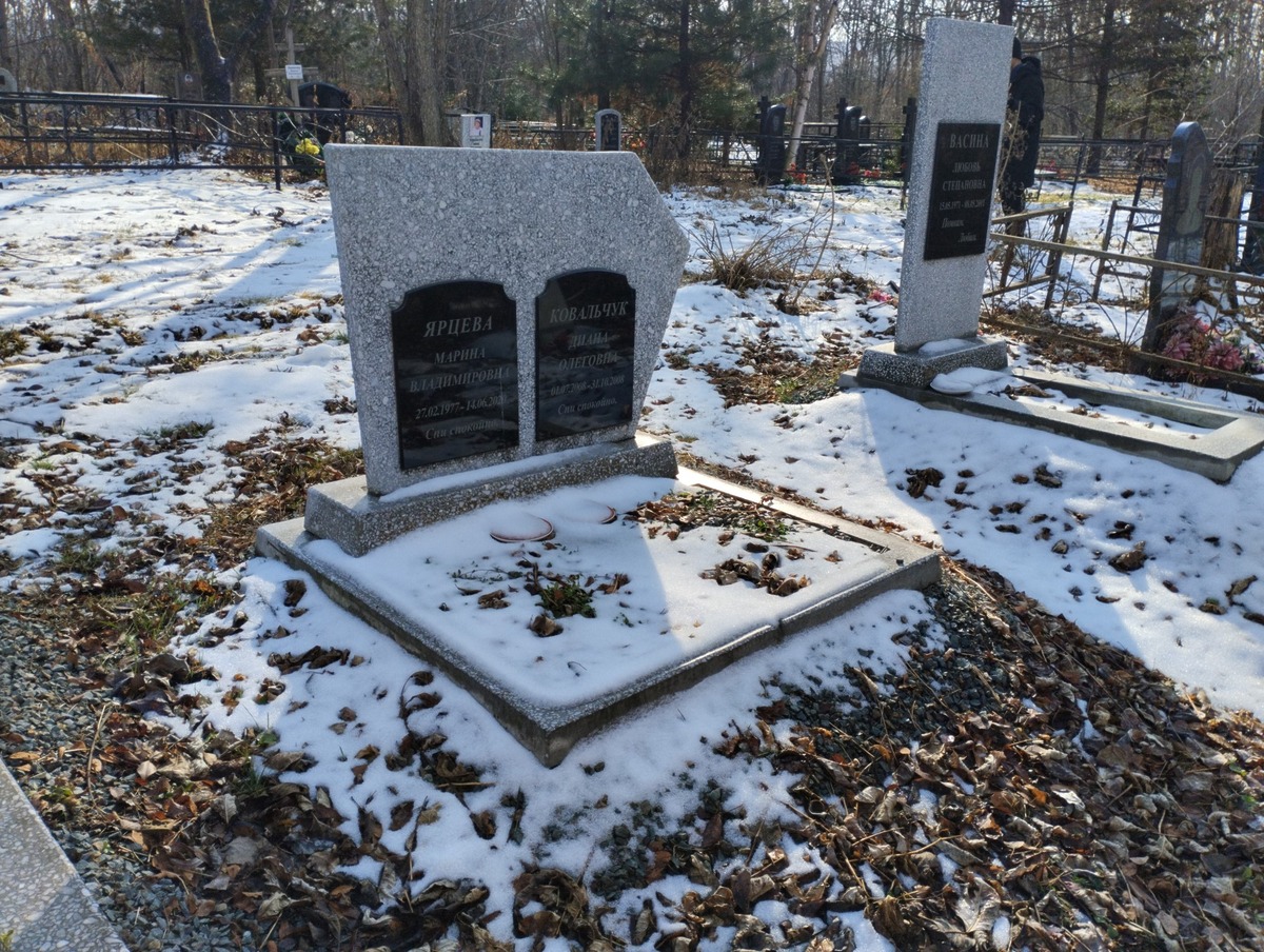 Ковальчук Диана Олеговна