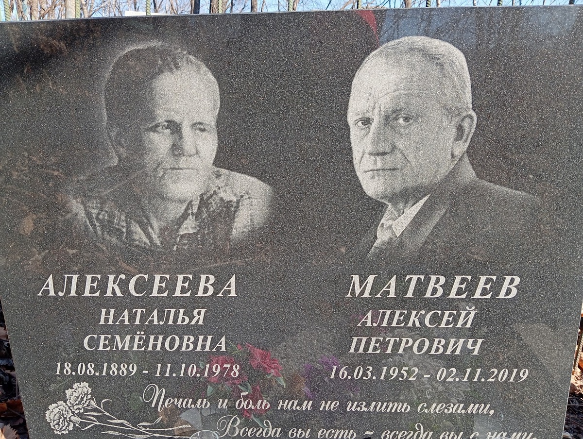 2f711054-332b-4a1a-8825-514fe922b261 Матвеев Алексей Петрович