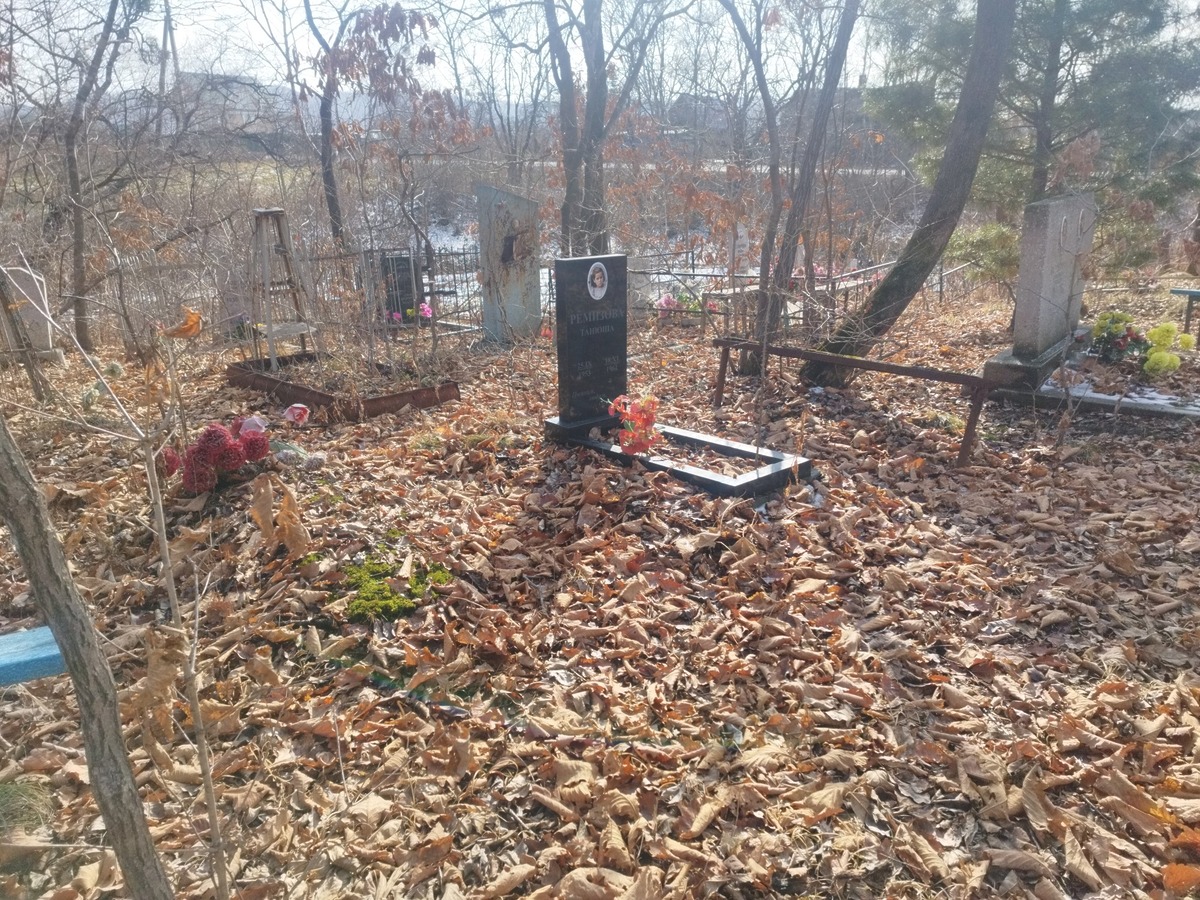 Ремизова Танюша Неизвестно