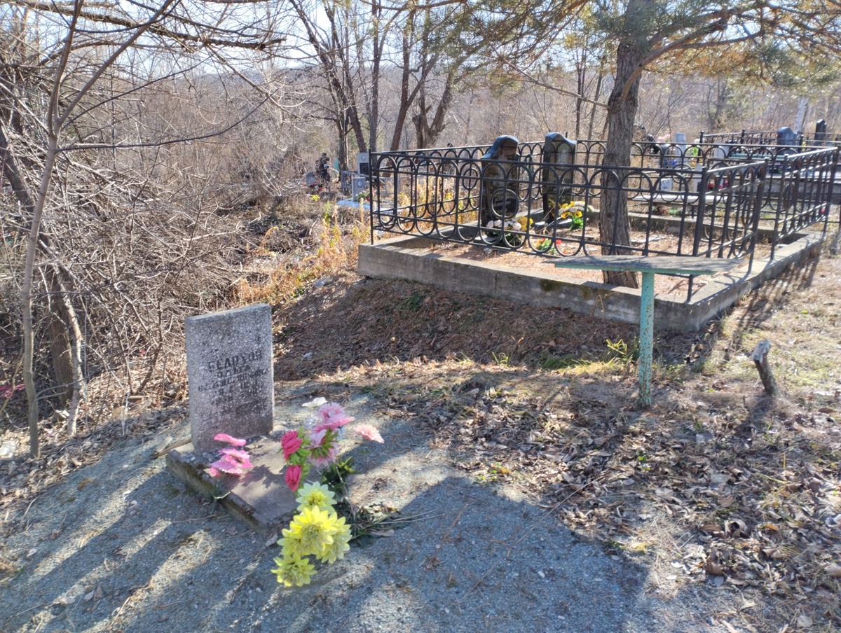 Белохон Ольга Владимировна